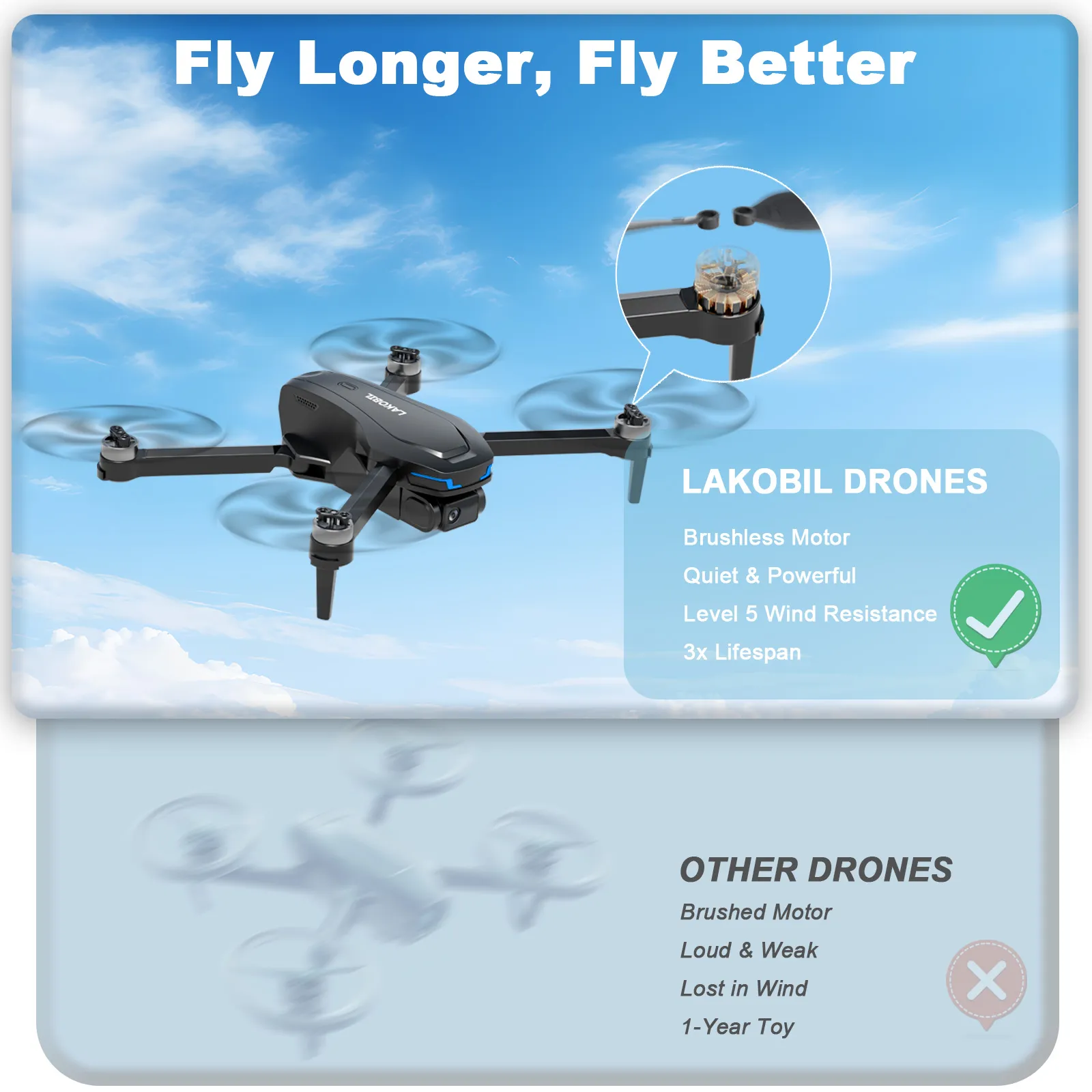 Drone-with-Camera-Brushless-Motor-Quiet-Powerful-Level-5-Wind-Resistance-Long-Lifespan-FPV-Mini-Drone-for-Kids-Beginners-Adults-04